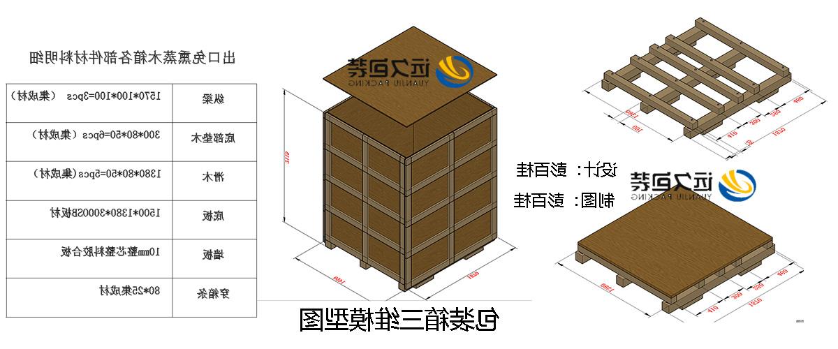 <a href='http://4rkm.bducn.com'>买球平台</a>的设计需要考虑流通环境和经济性